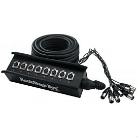 ROCKCABLE RCL30900