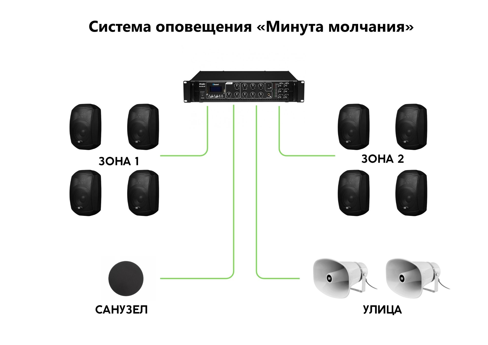 Система оповещения «Минута молчания» - фоновая озвучка и трансляция сообщений