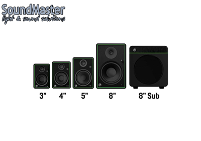 Недорогие студийные мониторы для дома Mackie CR-X. Обзор Soundmaster фото 2